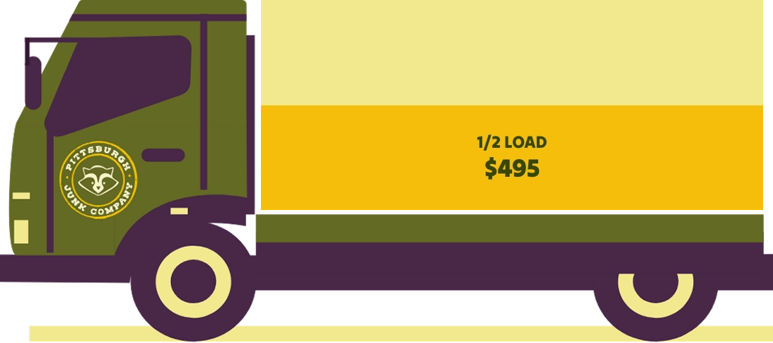 1-2 load